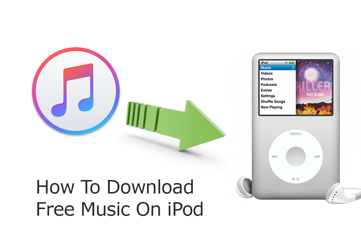 Download Music From Old Ipod To Mac